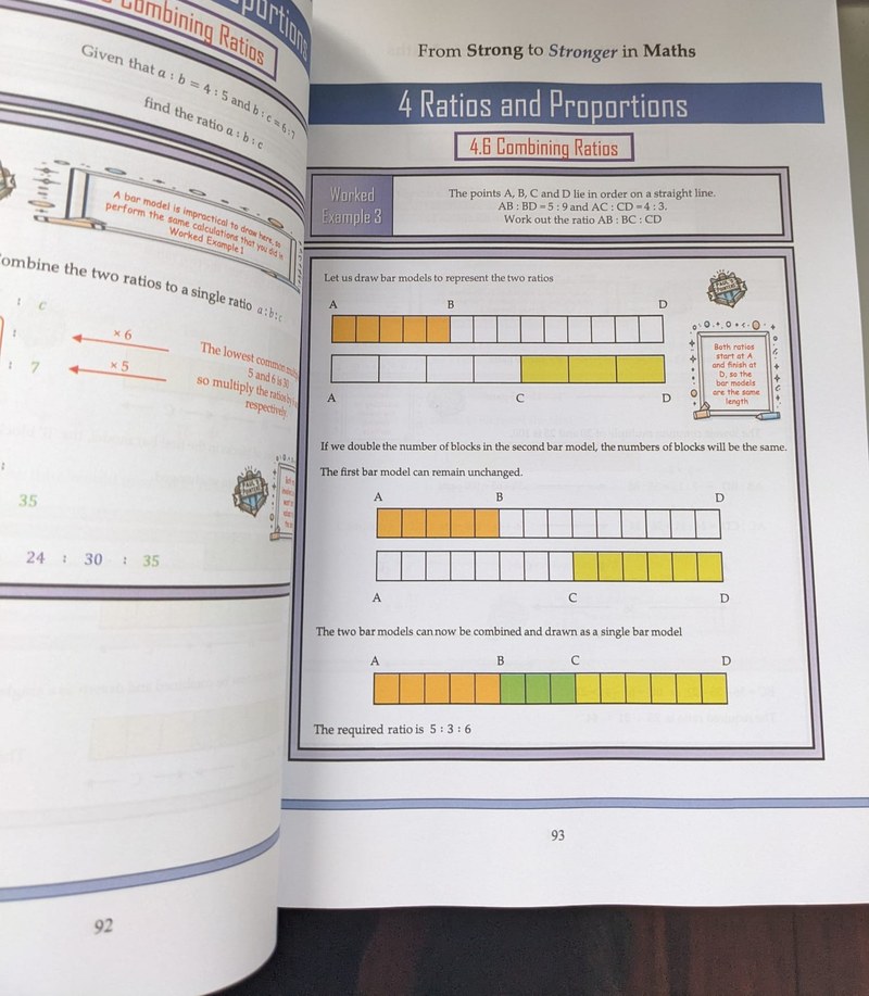 A real photograph of the printed book, open at section 4.6, Combining Ratios, showing a worked example using bar models.