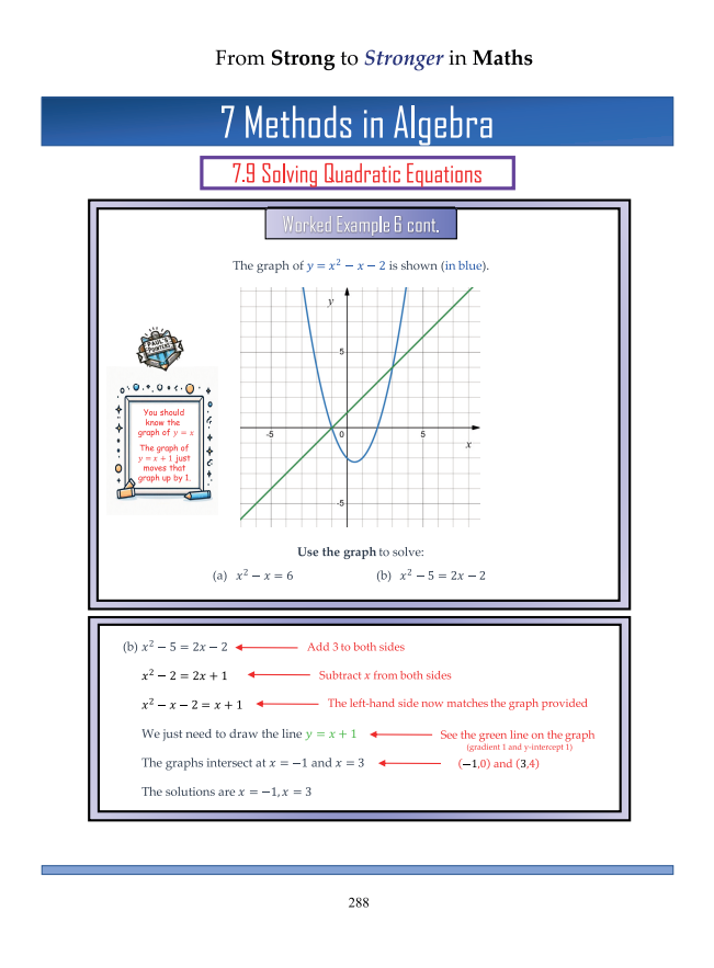 Book page: section 7.9, Solving Quadratic Equations, using a graph to solve equations with annotated working.