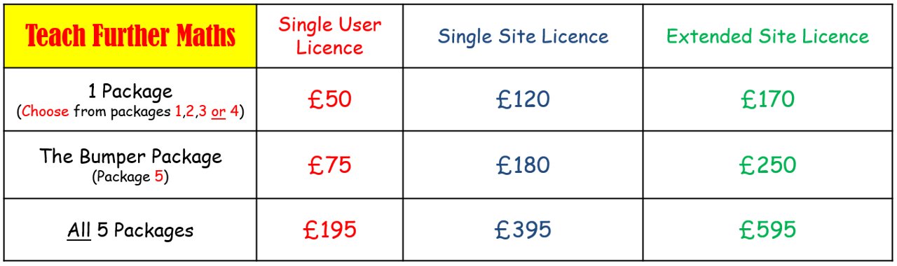Teach Further Maths pricing table